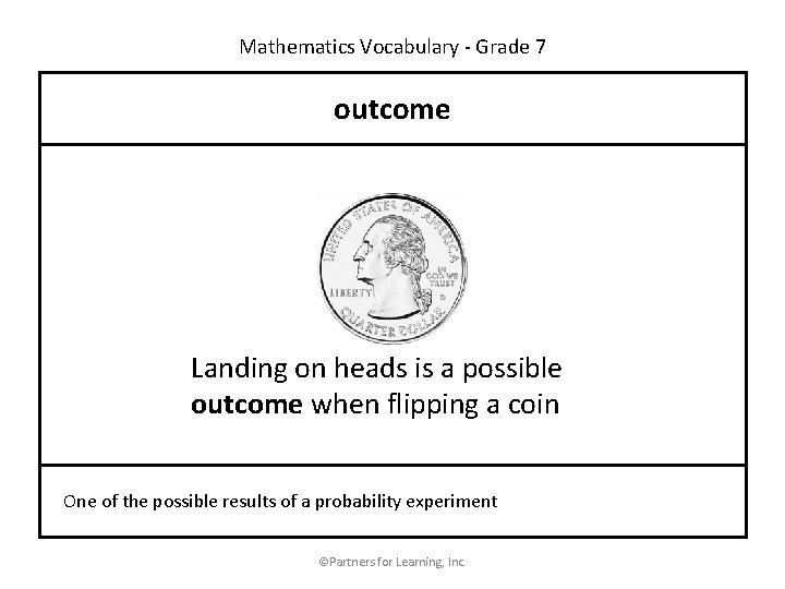 Mathematics Vocabulary - Grade 7 outcome Landing on heads is a possible outcome when