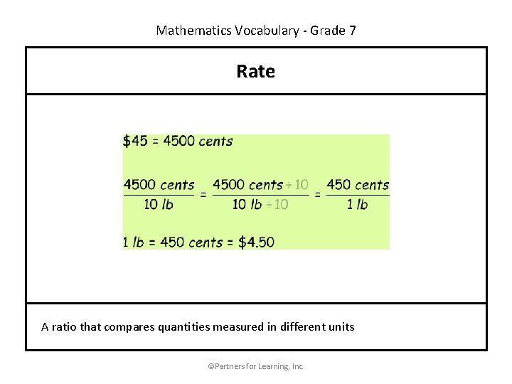 Mathematics Vocabulary - Grade 7 Rate A ratio that compares quantities measured in different