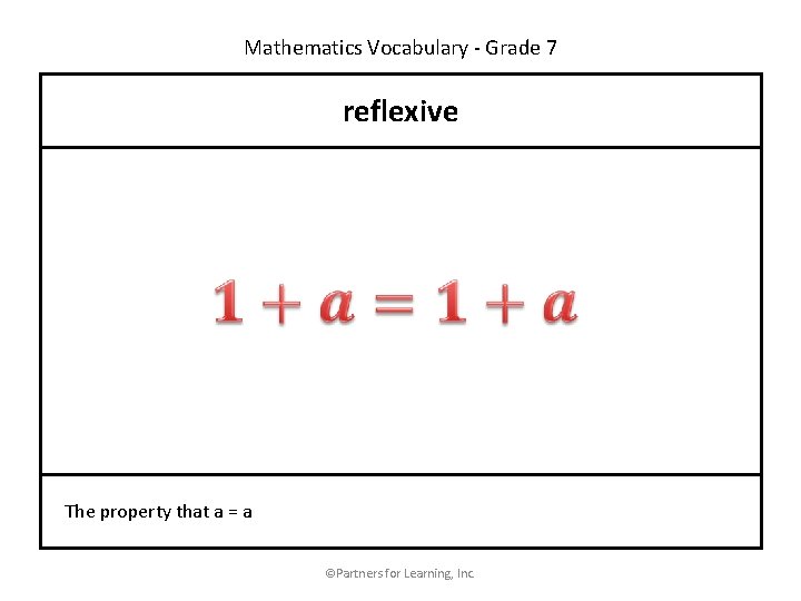 Mathematics Vocabulary - Grade 7 reflexive The property that a = a ©Partners for