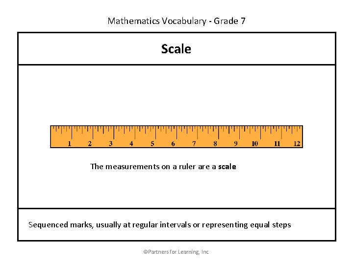 Mathematics Vocabulary - Grade 7 Scale The measurements on a ruler are a scale