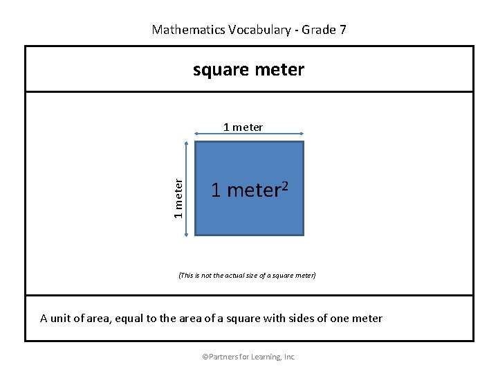 Mathematics Vocabulary - Grade 7 square meter 1 meter 2 (This is not the