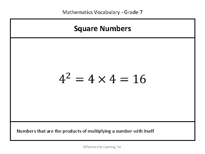 Mathematics Vocabulary - Grade 7 Square Numbers that are the products of multiplying a