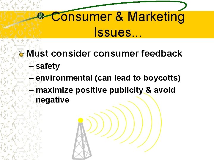 Consumer & Marketing Issues. . . Must consider consumer feedback – safety – environmental