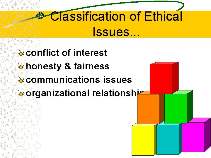 Classification of Ethical Issues. . . conflict of interest honesty & fairness communications issues