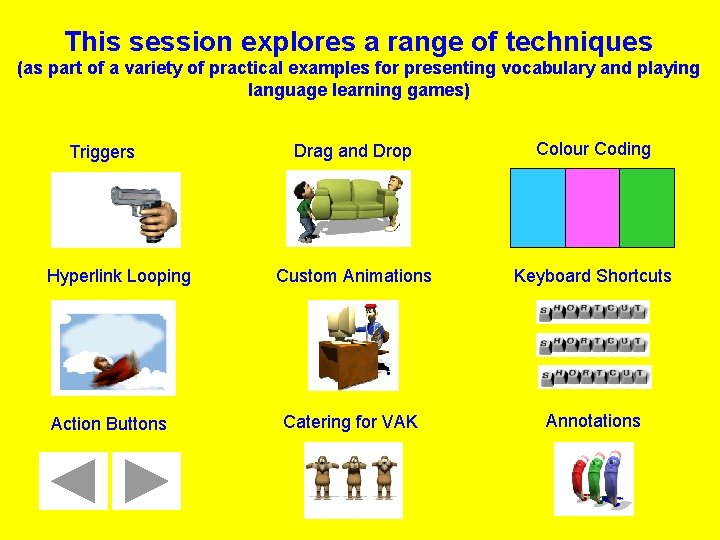 This session explores a range of techniques (as part of a variety of practical