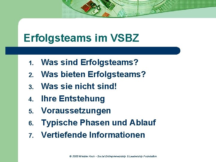 Erfolgsteams im VSBZ 1. 2. 3. 4. 5. 6. 7. Was sind Erfolgsteams? Was