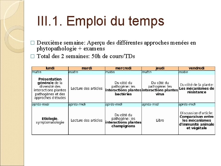 III. 1. Emploi du temps Deuxième semaine: Aperçu des différentes approches menées en phytopathologie