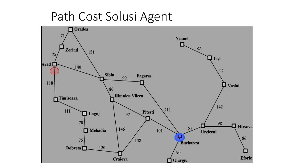 Path Cost Solusi Agent 