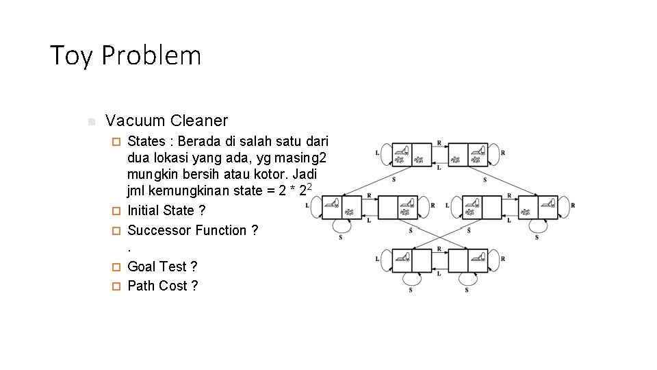 Toy Problem n Vacuum Cleaner ¨ ¨ ¨ States : Berada di salah satu