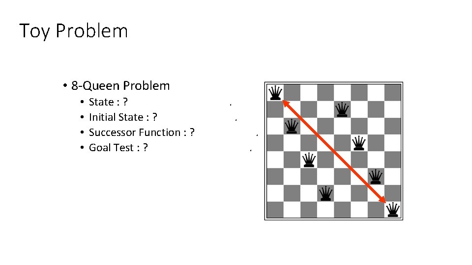 Toy Problem • 8 -Queen Problem • • State : ? Initial State :
