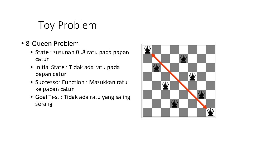 Toy Problem • 8 -Queen Problem • State : susunan 0. . 8 ratu