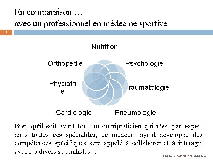 En comparaison … avec un professionnel en médecine sportive 7 Nutrition Orthopédie Psychologie Physiatri