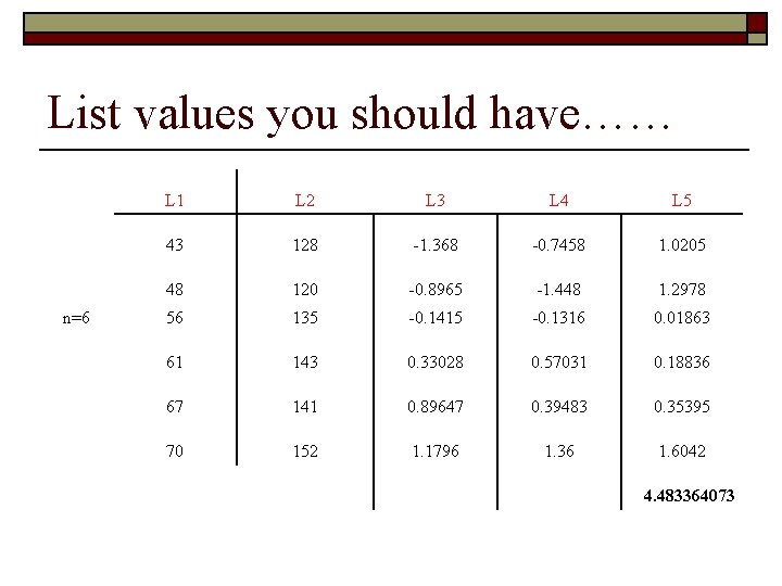 List values you should have…… n=6 L 1 L 2 L 3 L 4