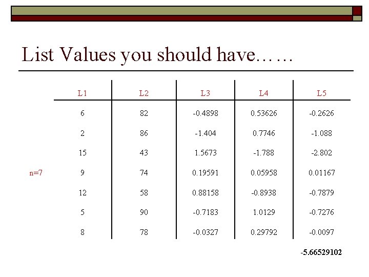 List Values you should have…… n=7 L 1 L 2 L 3 L 4