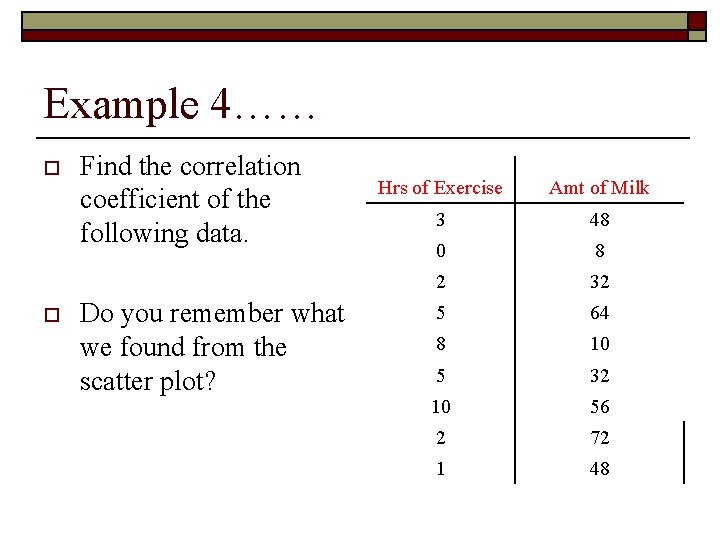 Example 4…… o o Find the correlation coefficient of the following data. Do you