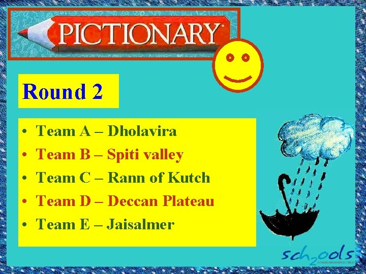 Round 2 • • • Team A – Dholavira Team B – Spiti valley