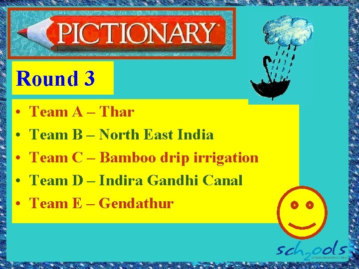 Round 3 • • • Team A – Thar Team B – North East