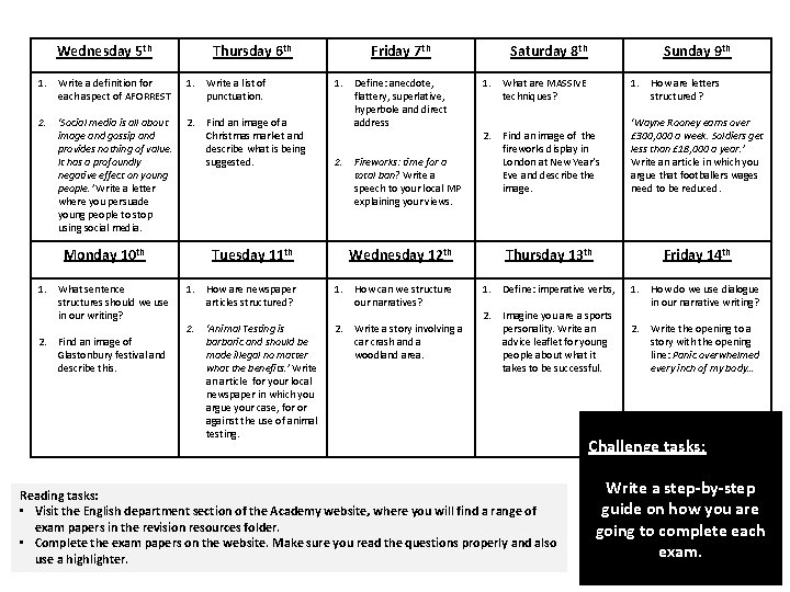 Wednesday 5 th Thursday 6 th 1. Write a definition for each aspect of