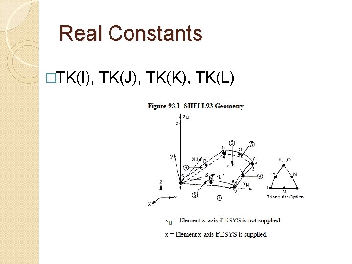 Real Constants �TK(I), TK(J), TK(K), TK(L) 