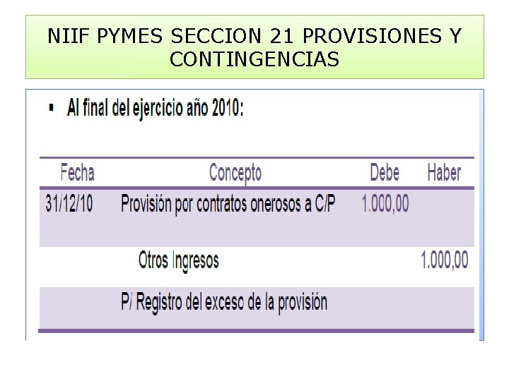 NIIF PYMES SECCION 21 PROVISIONES Y CONTINGENCIAS 