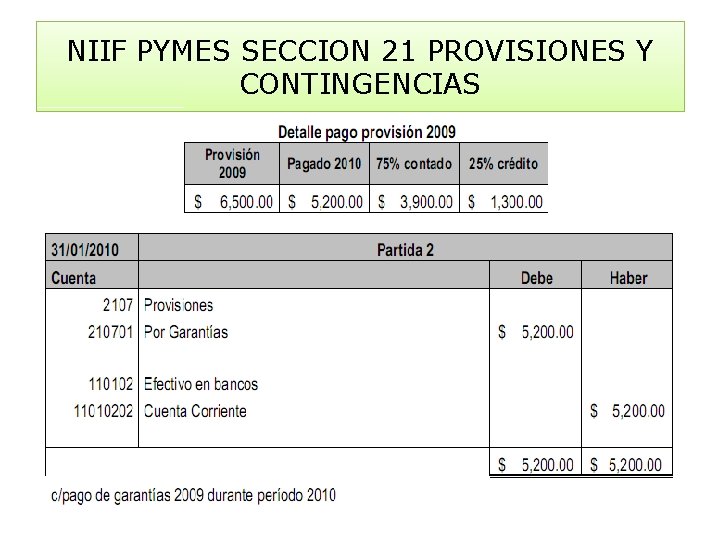 NIIF PYMES SECCION 21 PROVISIONES Y CONTINGENCIAS 