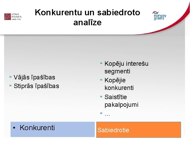 Konkurentu un sabiedroto analīze } } } Vājās īpašības Stiprās īpašības } } }