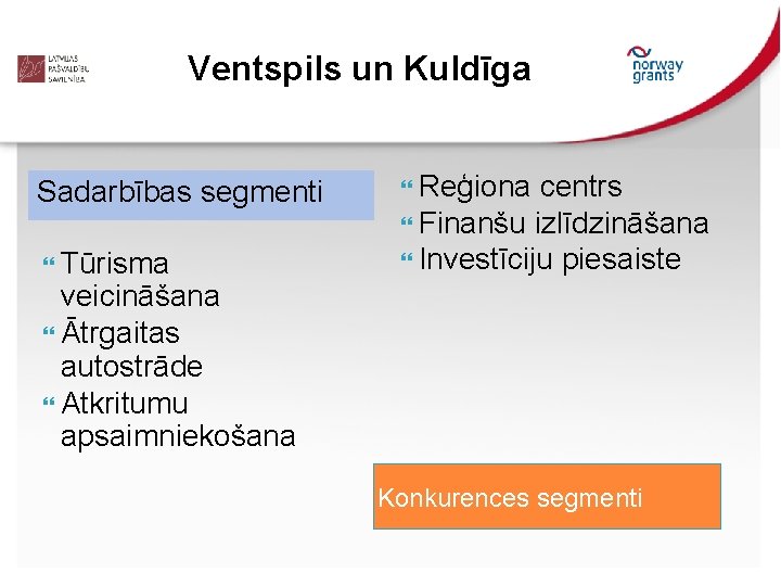 Ventspils un Kuldīga Sadarbības segmenti Tūrisma veicināšana } Ātrgaitas autostrāde } Atkritumu apsaimniekošana }