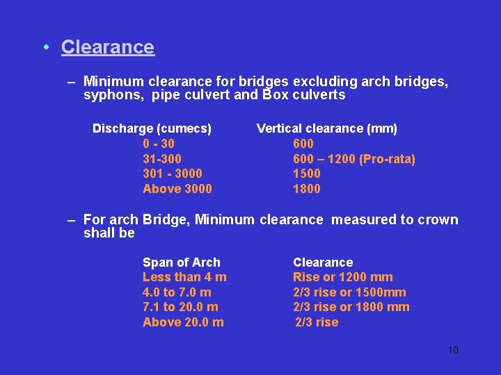 • Clearance – Minimum clearance for bridges excluding arch bridges, syphons, pipe culvert • Clearance – Minimum clearance for bridges excluding arch bridges, syphons, pipe culvert