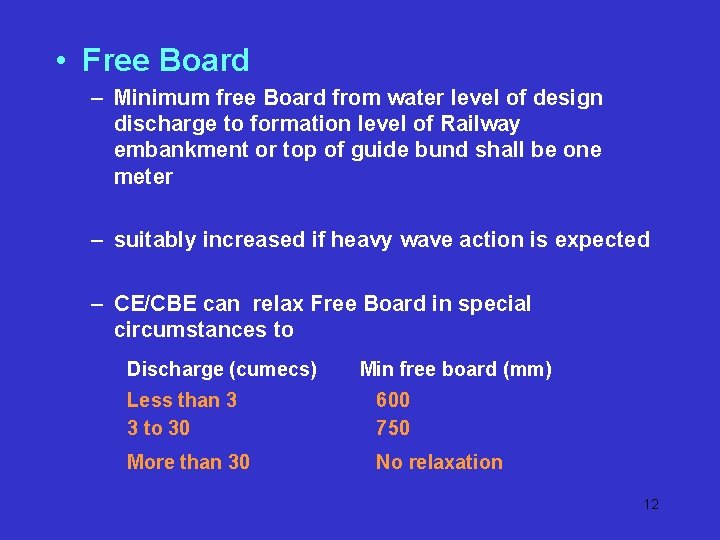 • Free Board – Minimum free Board from water level of design discharge • Free Board – Minimum free Board from water level of design discharge