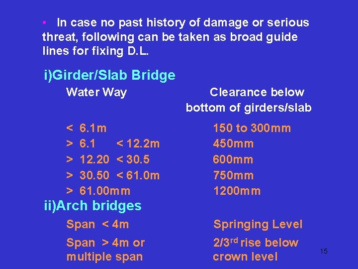 • In case no past history of damage or serious threat, following can • In case no past history of damage or serious threat, following can