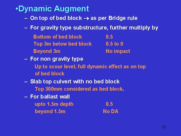 • Dynamic Augment – On top of bed block as per Bridge rule • Dynamic Augment – On top of bed block as per Bridge rule