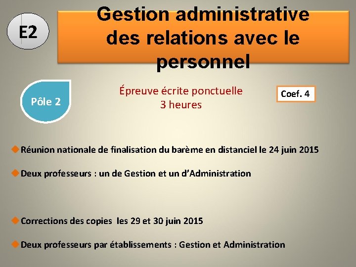 E 2 Pôle 2 Gestion administrative des relations avec le personnel Épreuve écrite ponctuelle