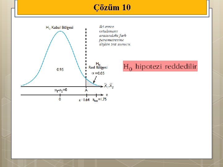 Çözüm 10 