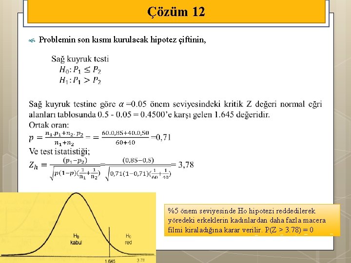 Çözüm 12 Problemin son kısmı kurulacak hipotez çiftinin, %5 önem seviyesinde Ho hipotezi reddedilerek
