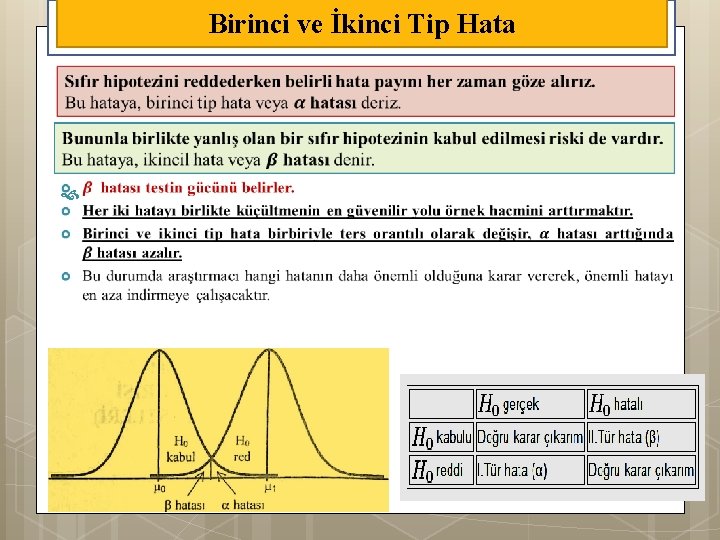 Birinci ve İkinci Tip Hata 
