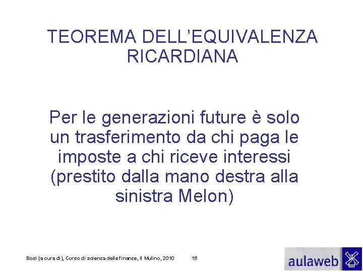 TEOREMA DELL’EQUIVALENZA RICARDIANA Per le generazioni future è solo un trasferimento da chi paga