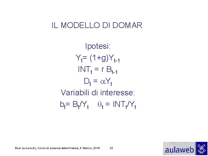 IL MODELLO DI DOMAR Ipotesi: Yt= (1+g)Yt-1 INTt = r Bt-1 Dt = a.