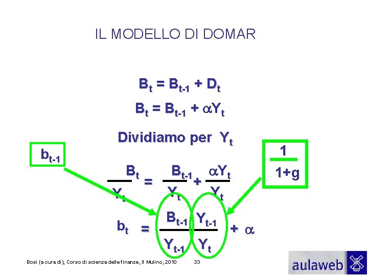 IL MODELLO DI DOMAR Bt = Bt-1 + Dt Bt = Bt-1 + a.