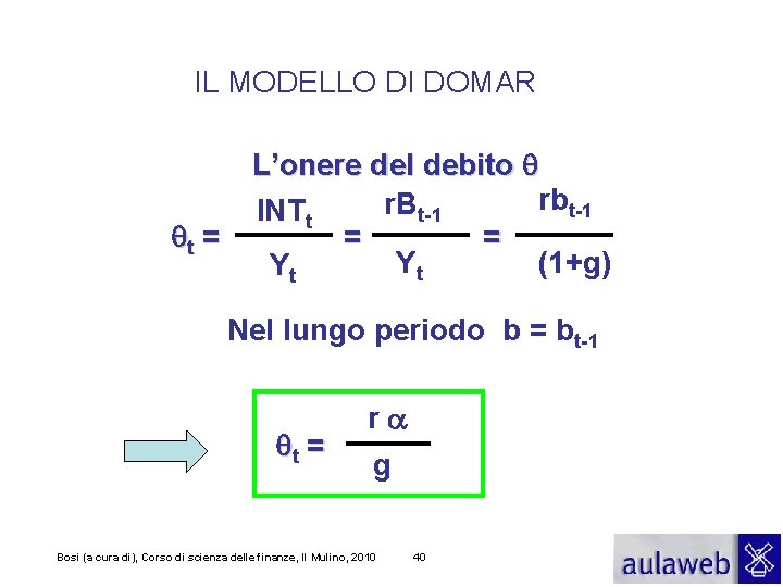 IL MODELLO DI DOMAR L’onere del debito rbt-1 r. Bt-1 INTt t = =