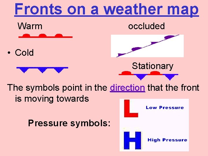 Fronts on a weather map Warm occluded • Cold Stationary The symbols point in