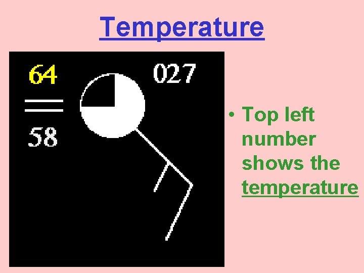 Temperature • Top left number shows the temperature 