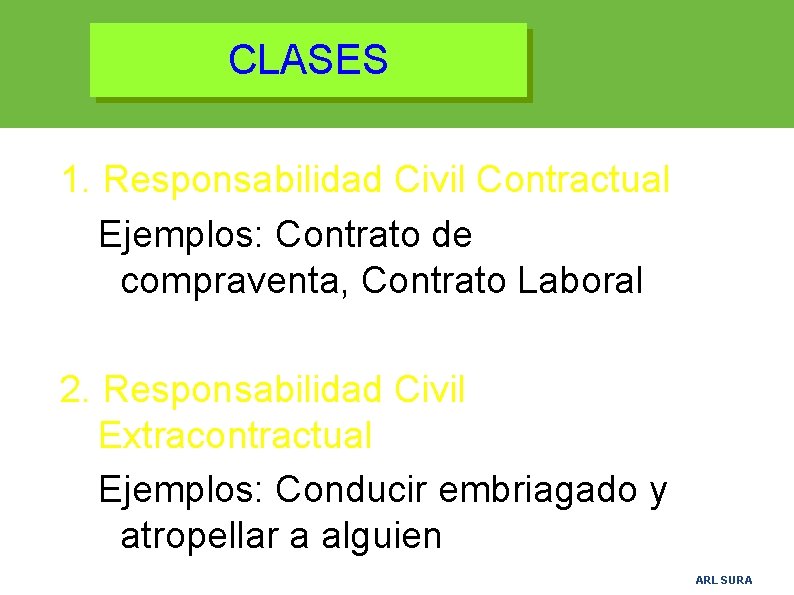 CLASES 1. Responsabilidad Civil Contractual Ejemplos: Contrato de compraventa, Contrato Laboral 2. Responsabilidad Civil