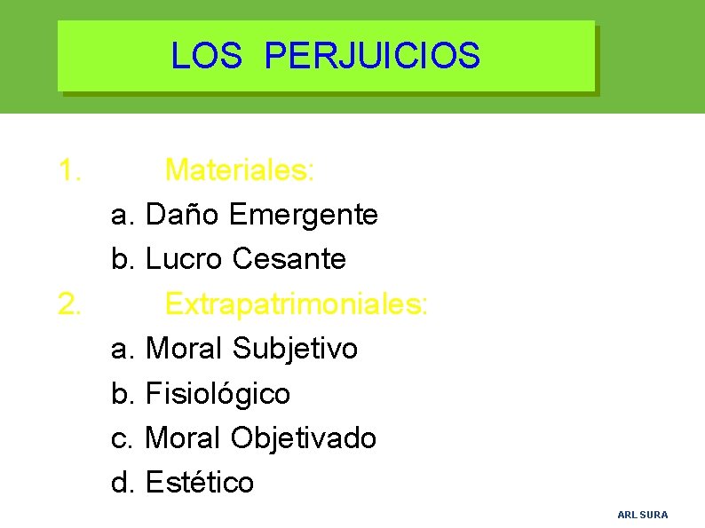 LOS PERJUICIOS 1. Materiales: a. Daño Emergente b. Lucro Cesante 2. Extrapatrimoniales: a. Moral