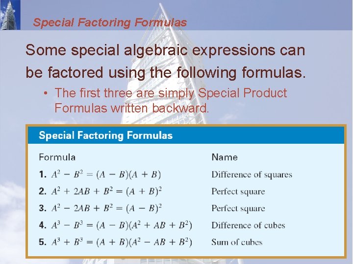 Special Factoring Formulas Some special algebraic expressions can be factored using the following formulas.
