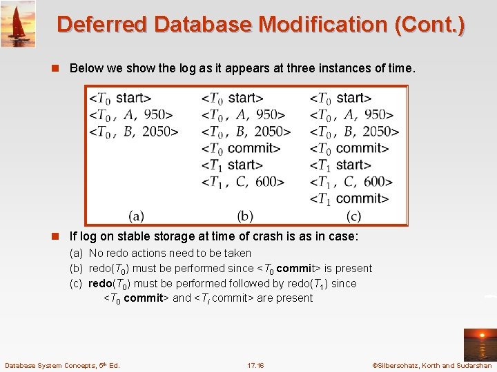 Deferred Database Modification (Cont. ) n Below we show the log as it appears