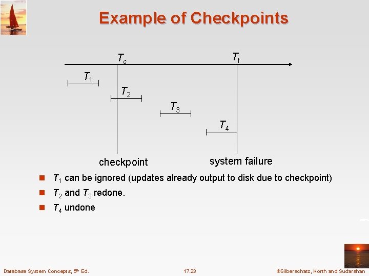 Example of Checkpoints Tf Tc T 1 T 2 T 3 T 4 system