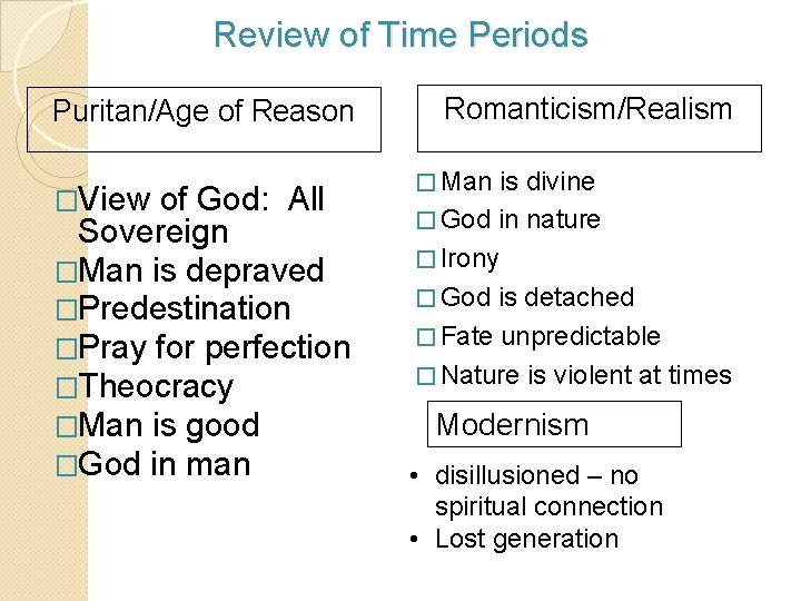 Review of Time Periods Puritan/Age of Reason �View of God: All Sovereign �Man is