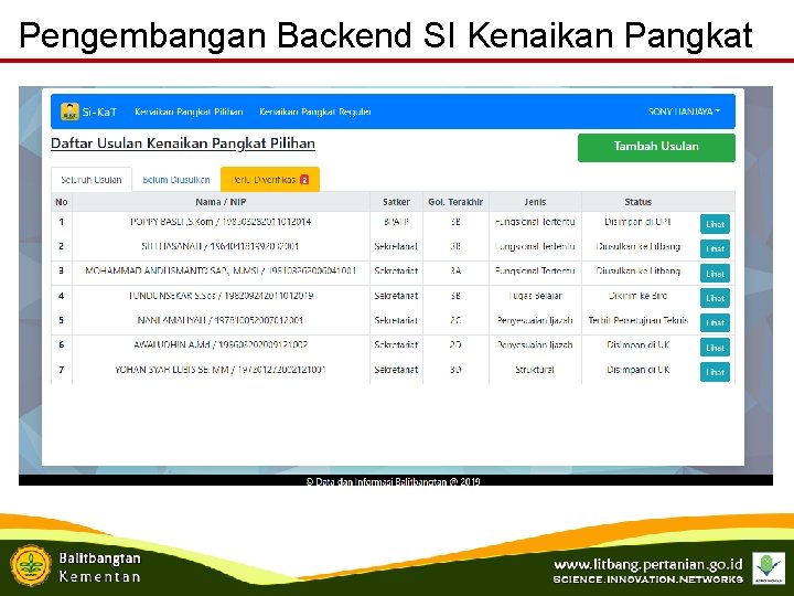 Pengembangan Backend SI Kenaikan Pangkat 