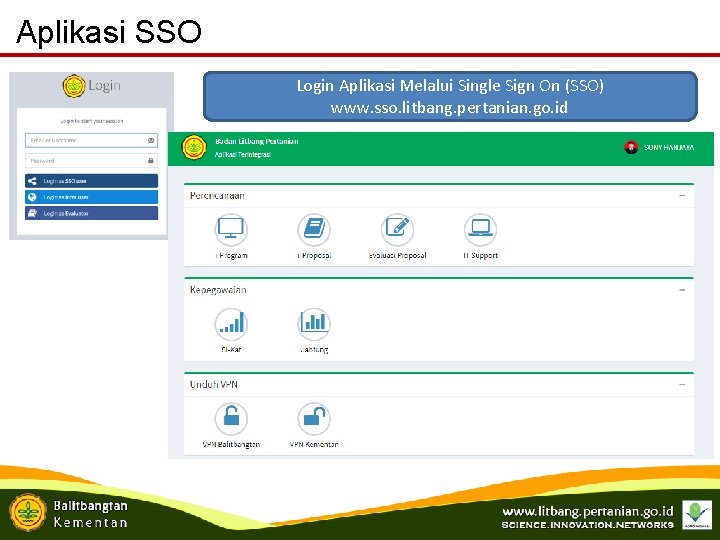 Aplikasi SSO Login Aplikasi Melalui Single Sign On (SSO) www. sso. litbang. pertanian. go.