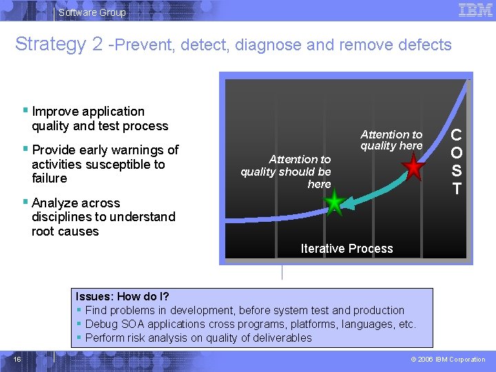 Software Group Strategy 2 -Prevent, detect, diagnose and remove defects § Improve application quality